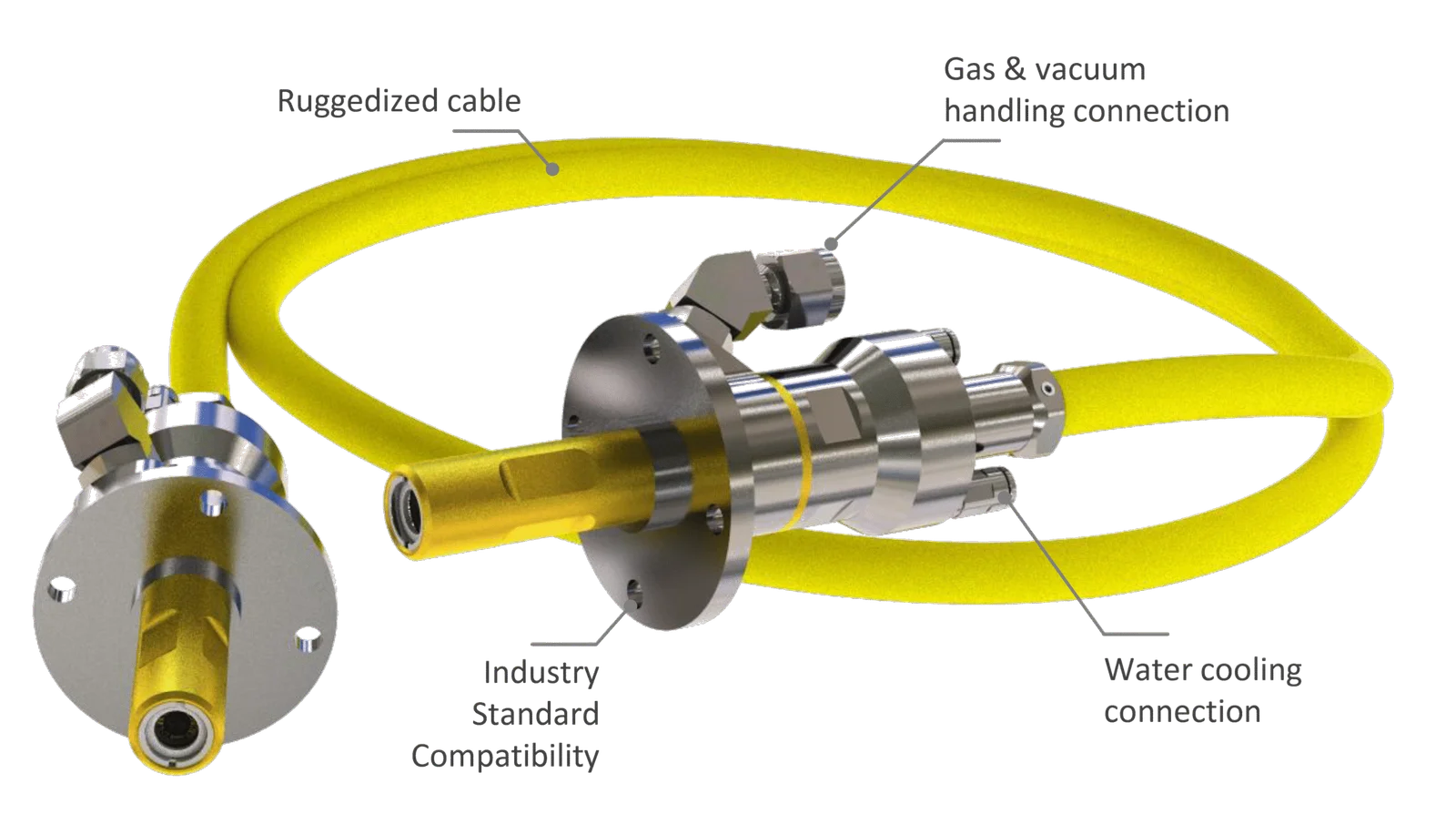 超快传能光缆 BDC