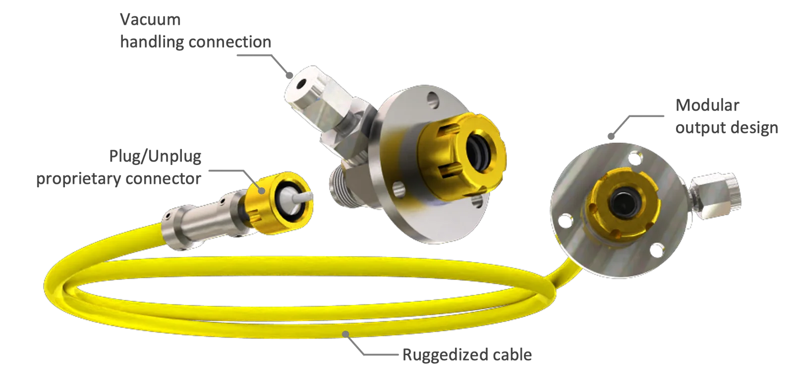 超快传能跳线 BDP