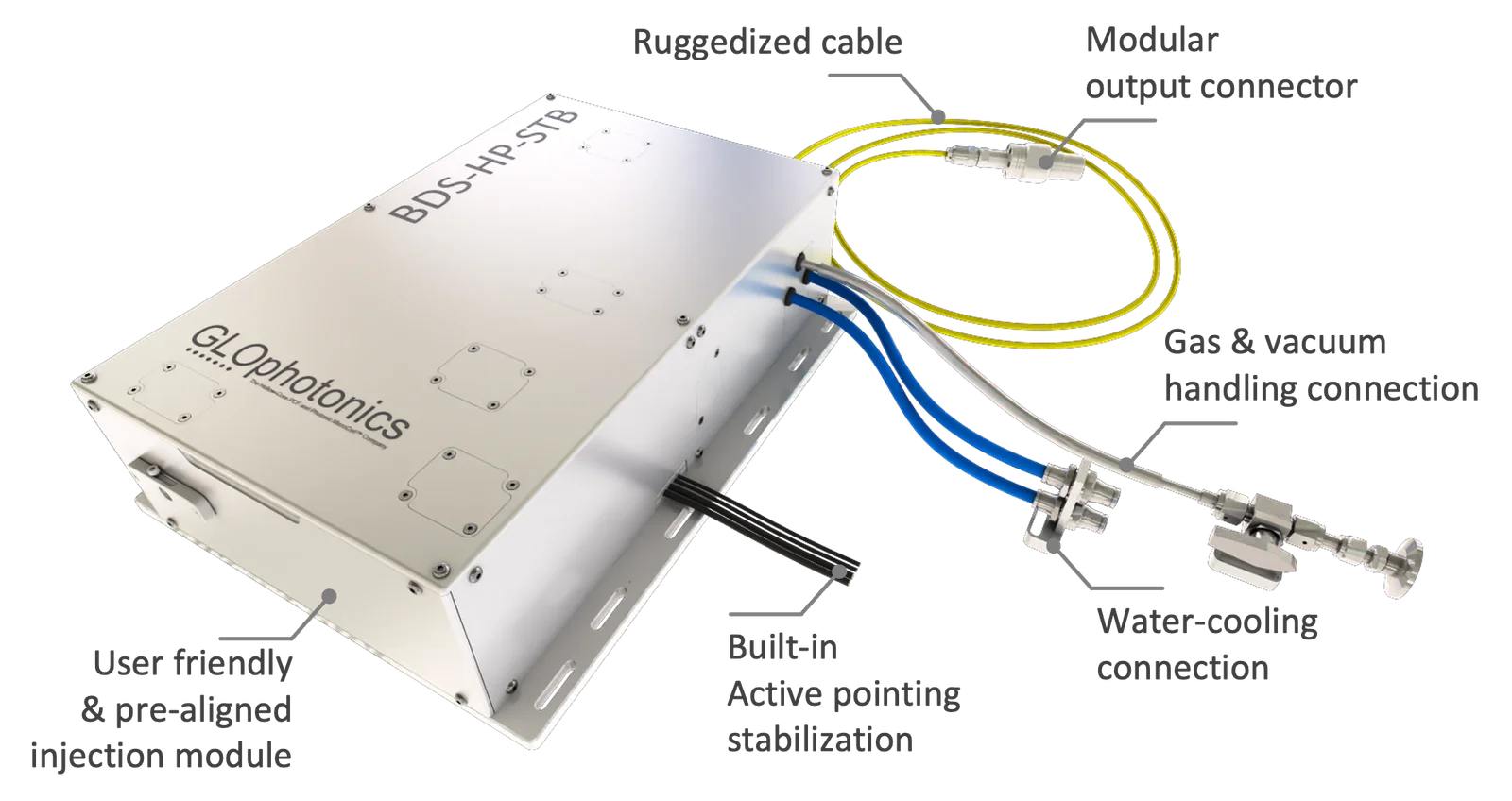 主动光束指向稳定型超快传输系统 BDS-HP-STB